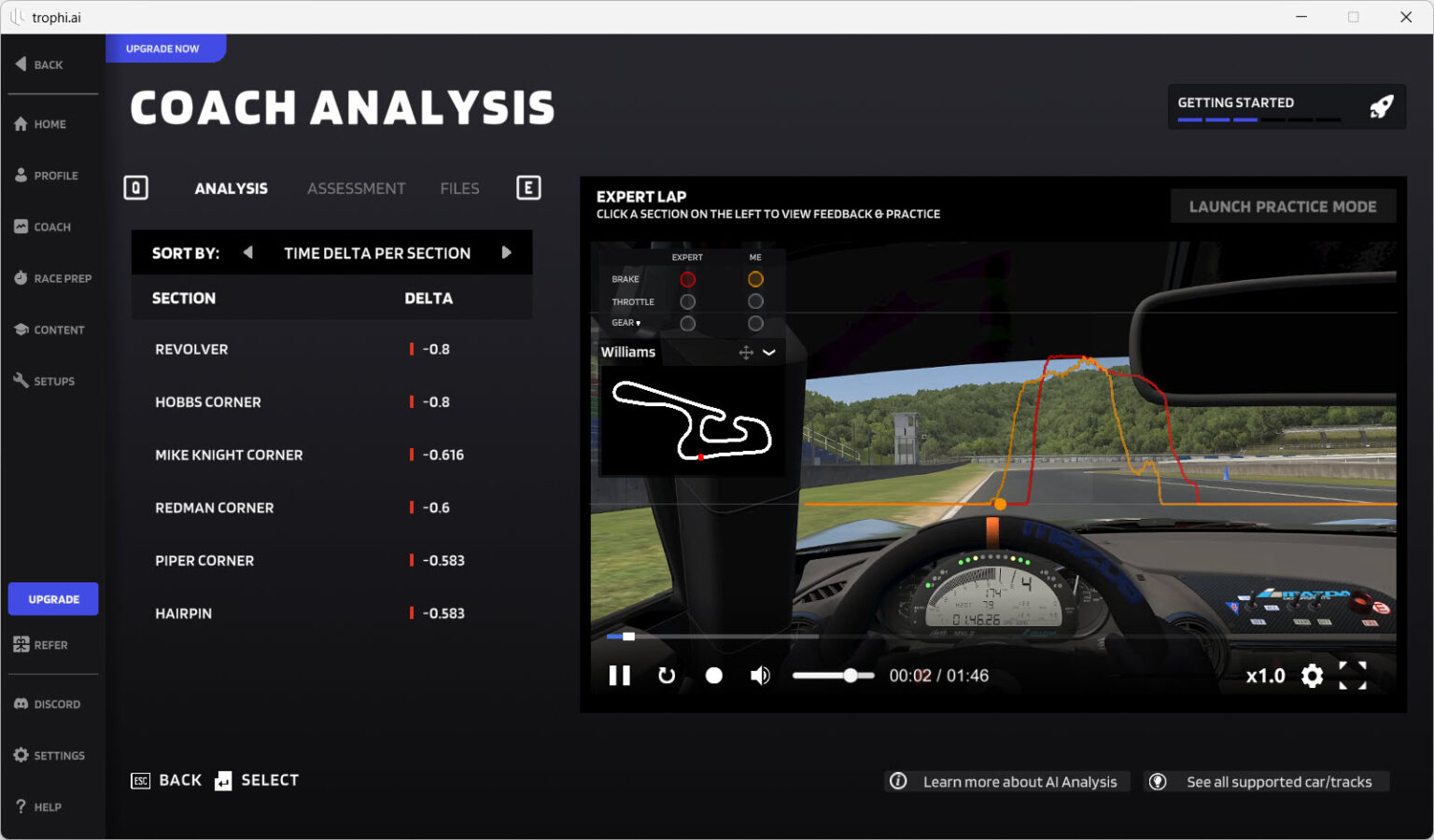Screenshot of the trophi.ai app showing the Coach Analysis