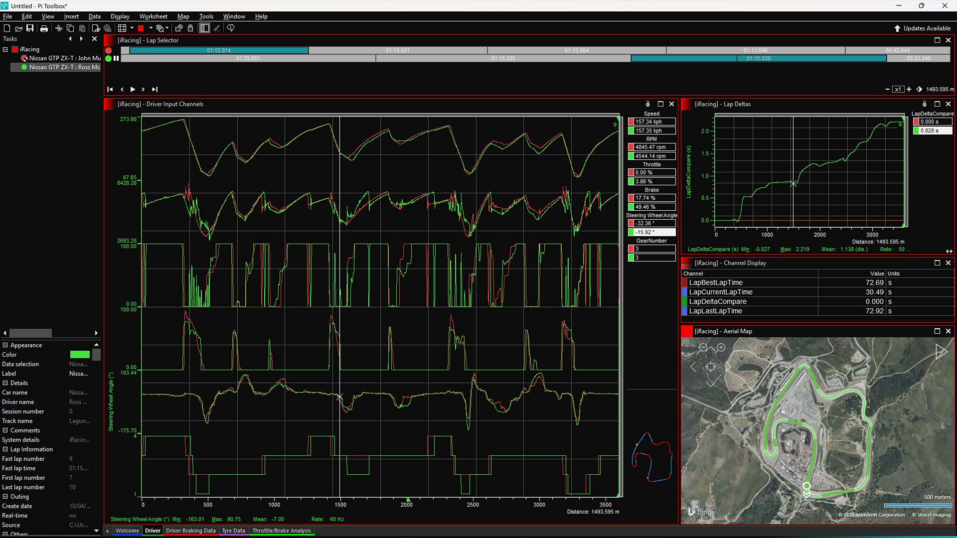 Overlayed telemetry data comparing two drivers, highlighting differences in throttle and brake inputs across a lap.