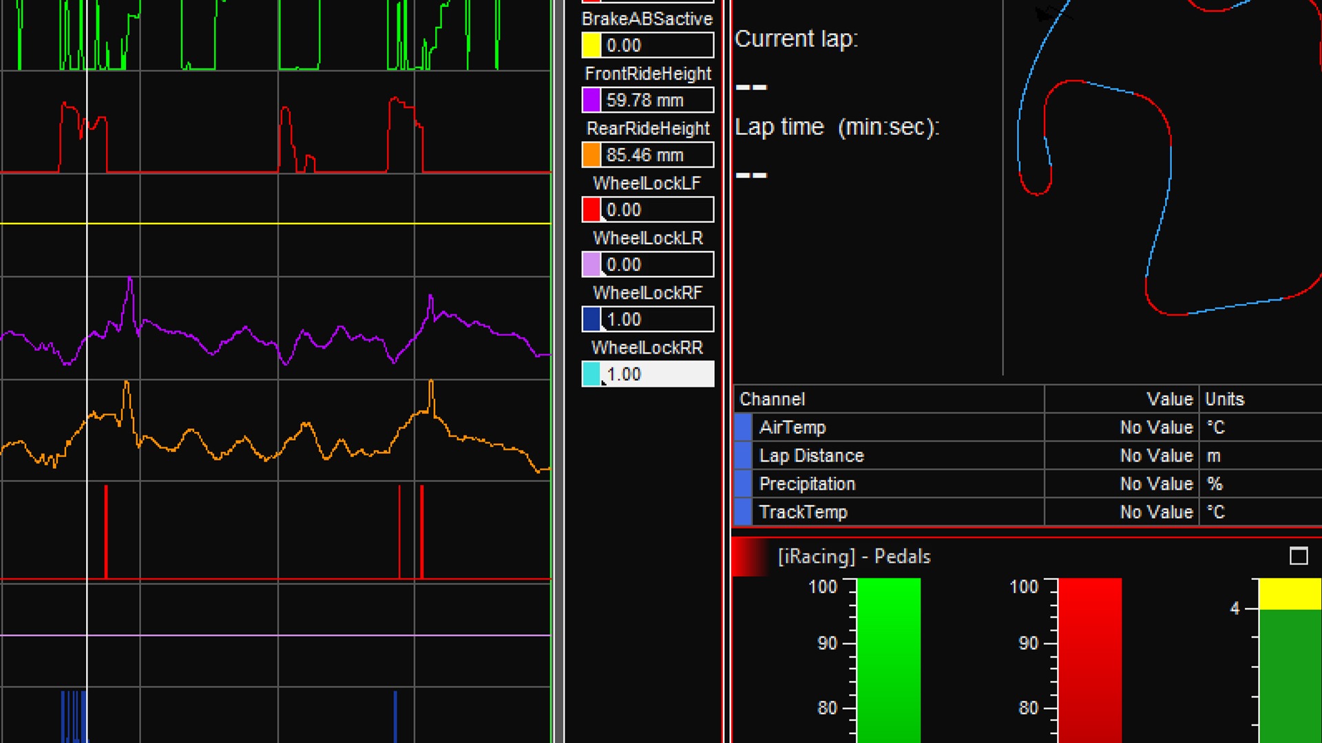 Telemetry screen displaying brake pressure, pedal inputs, and indicators of wheel lock-ups during a lap.