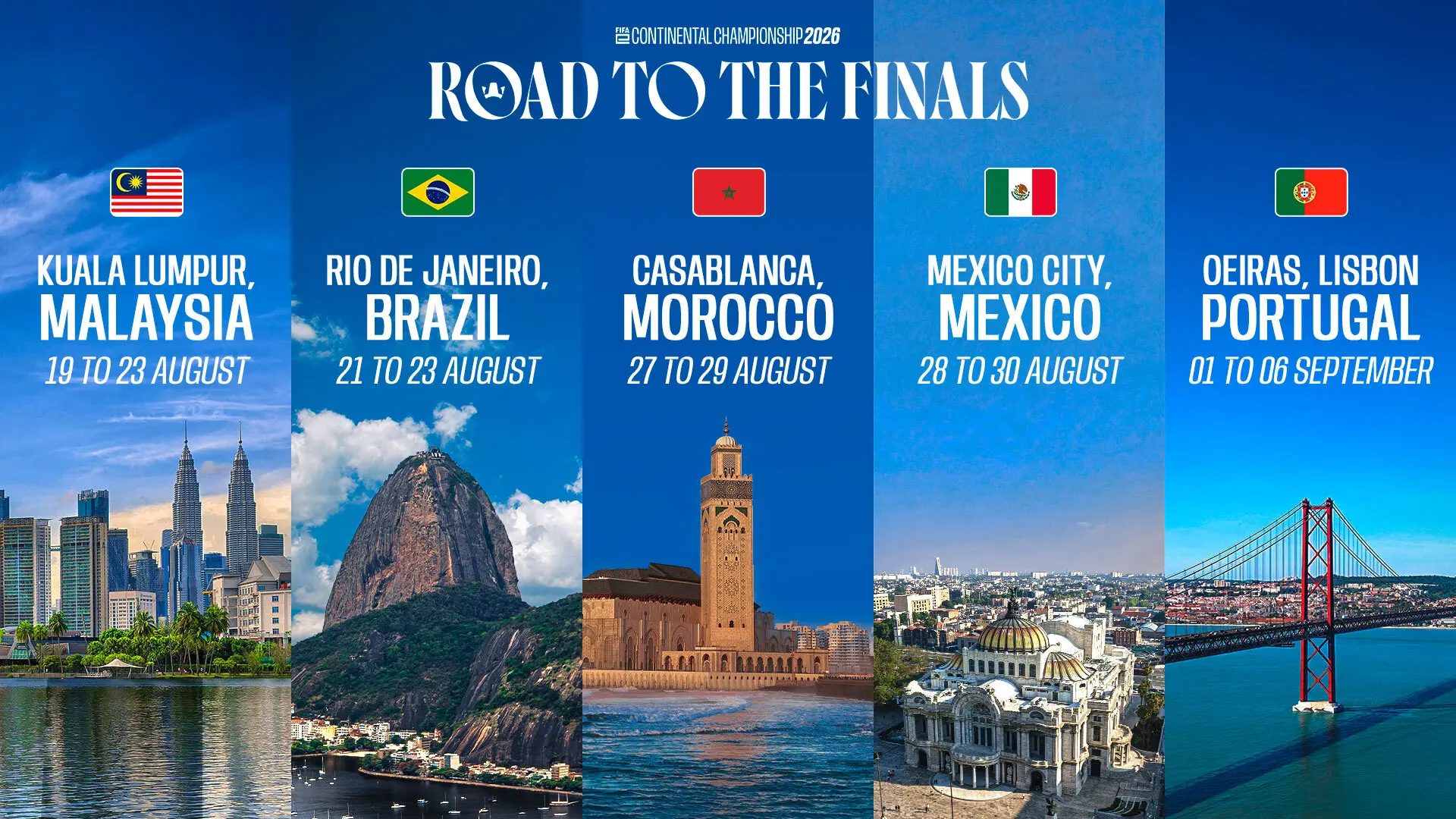 FIFAe Goes to LAN: Five Continental Championships on the Road to the Rocket League World Cup