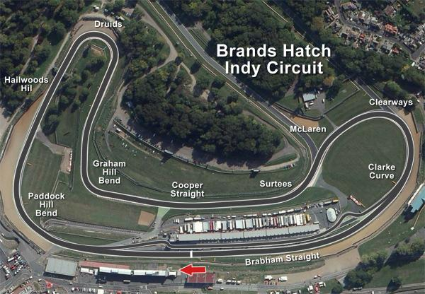 Brands Hatch Indy Circuit