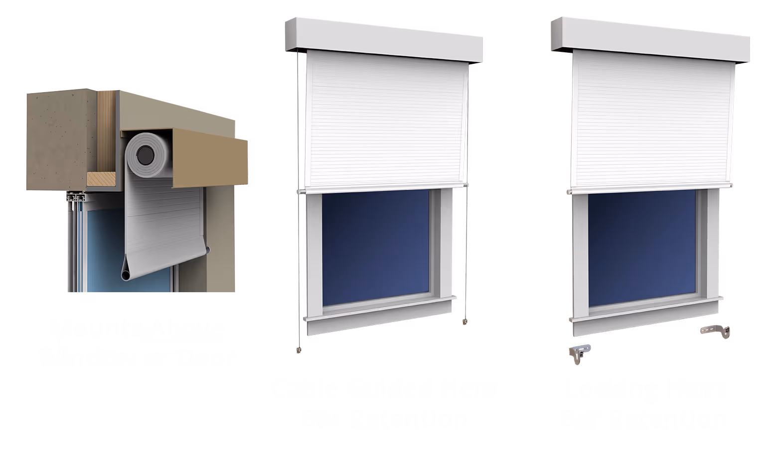 Bulletproof shades retention solutions