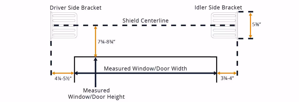 Bulletproof window shade mounting detail