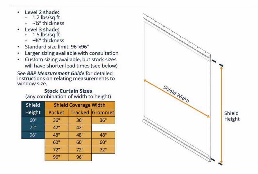 Bulletproof window curtain panel parameters