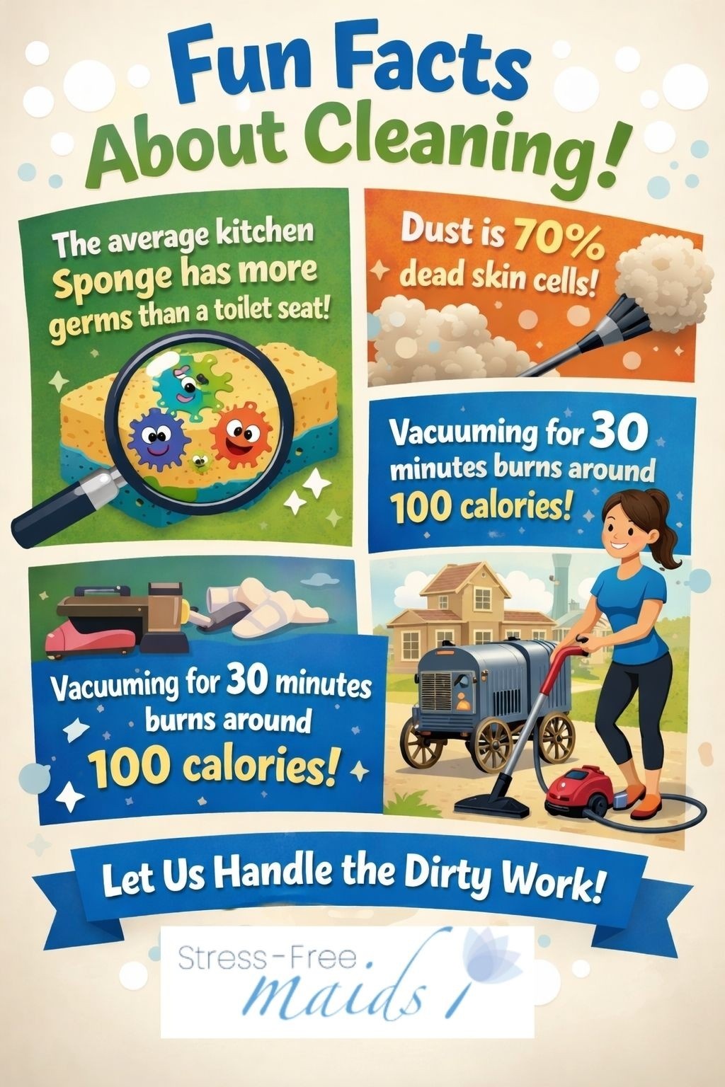 At Stress-Free Maids, we turn cleaning into a stress-free experience so you don’t have to think about it at all. ✨ Fun facts aside, a professionally cleaned home just feels better.