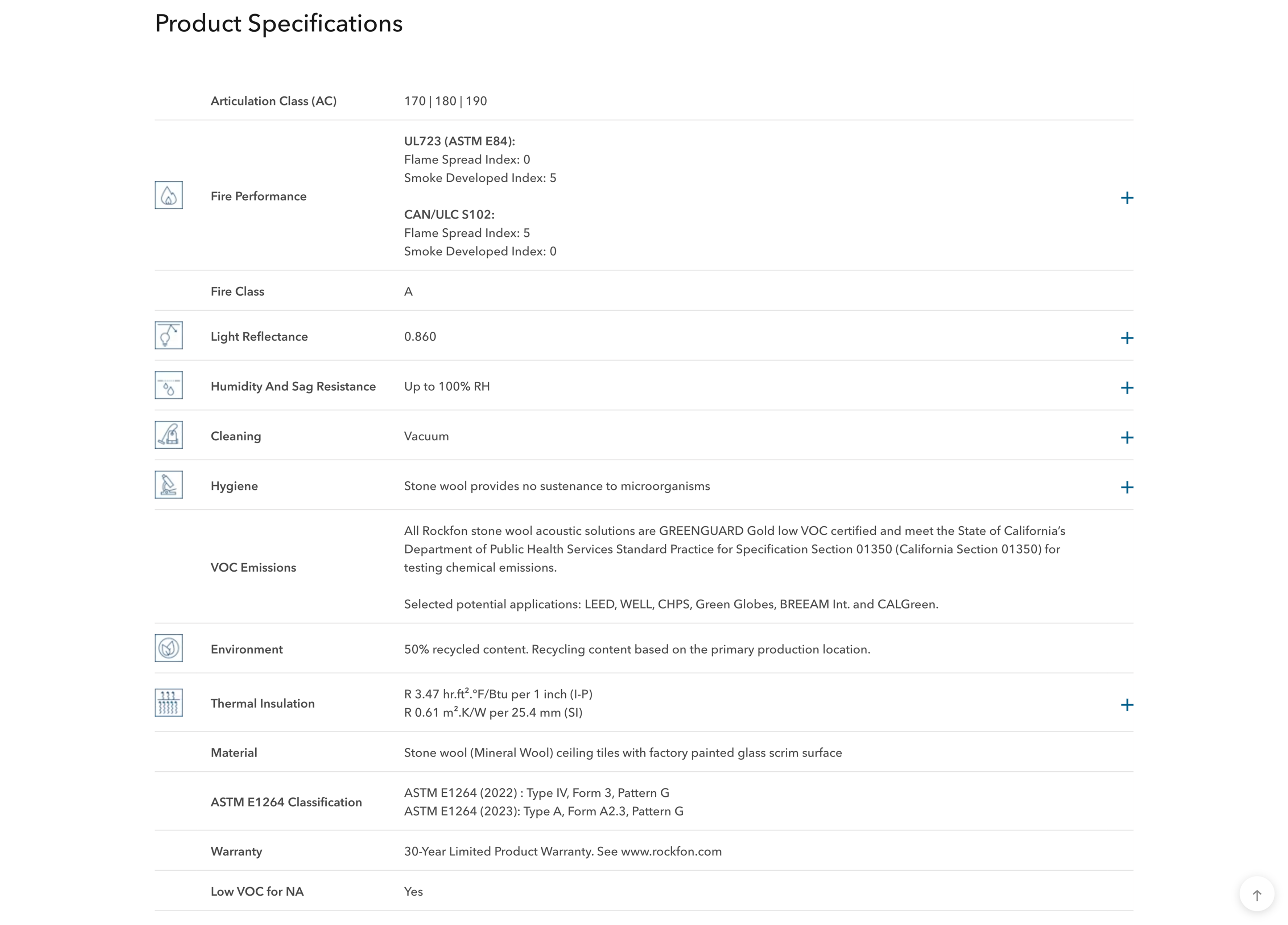 Screenshot of Rockfon's product specification section