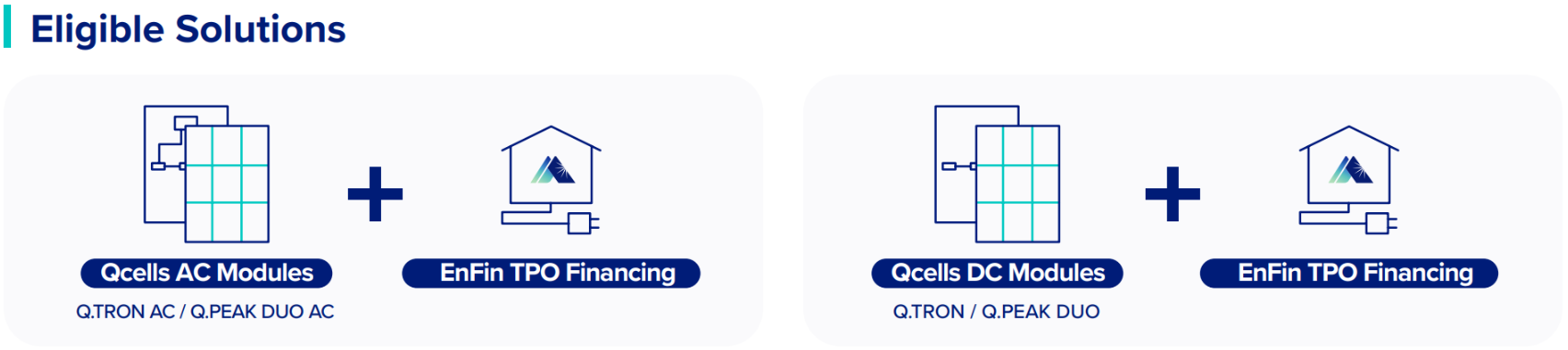 Eligible solutions: Qcells AC Modules (Q.TRON AC / Q.PEAK DUO AC) + EnFin TPO Financing. Qcells DC Modules (Q.TRON / Q.PEAK DUO) + EnFin TPO Financing