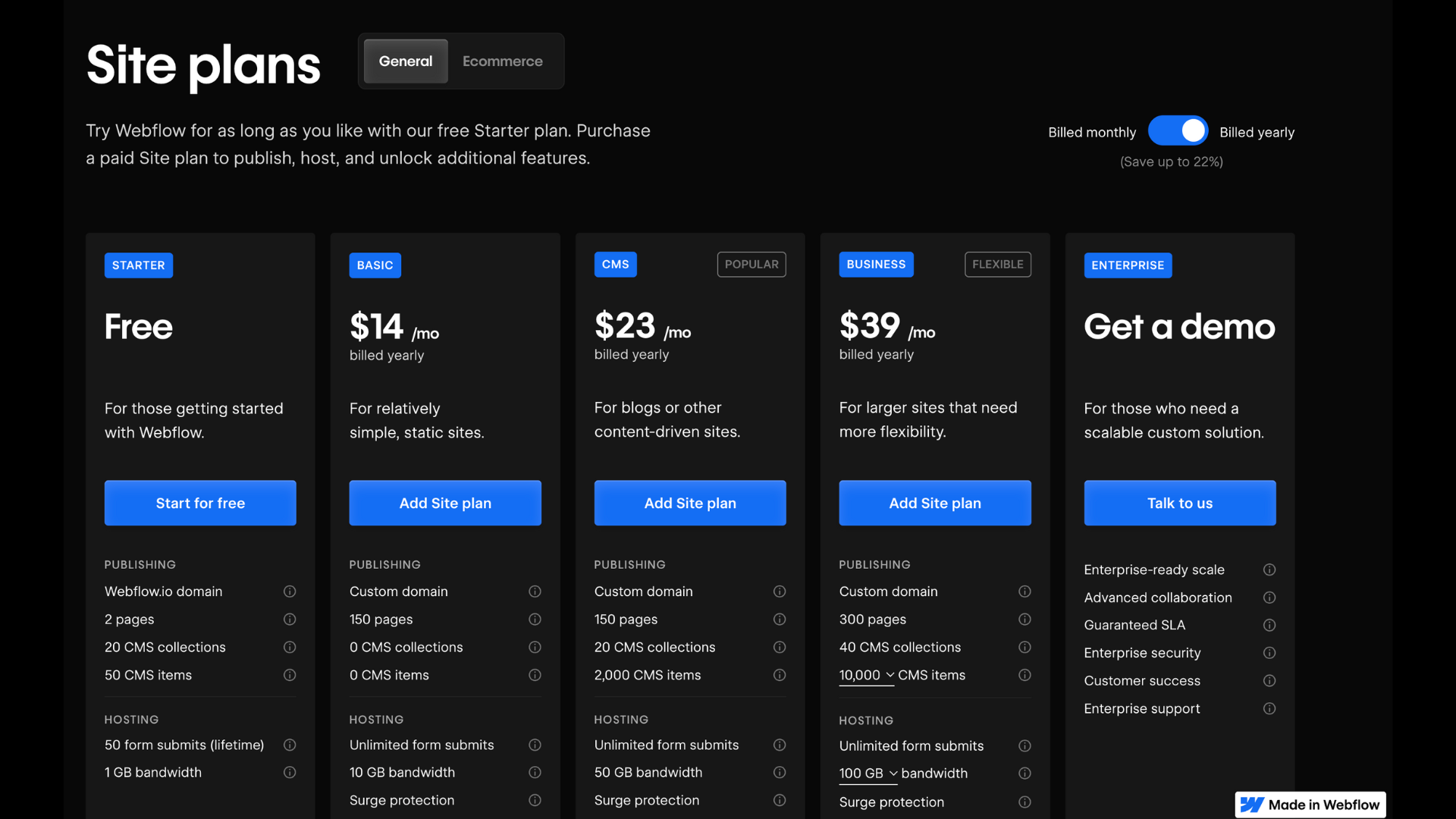 Webflow pricing
