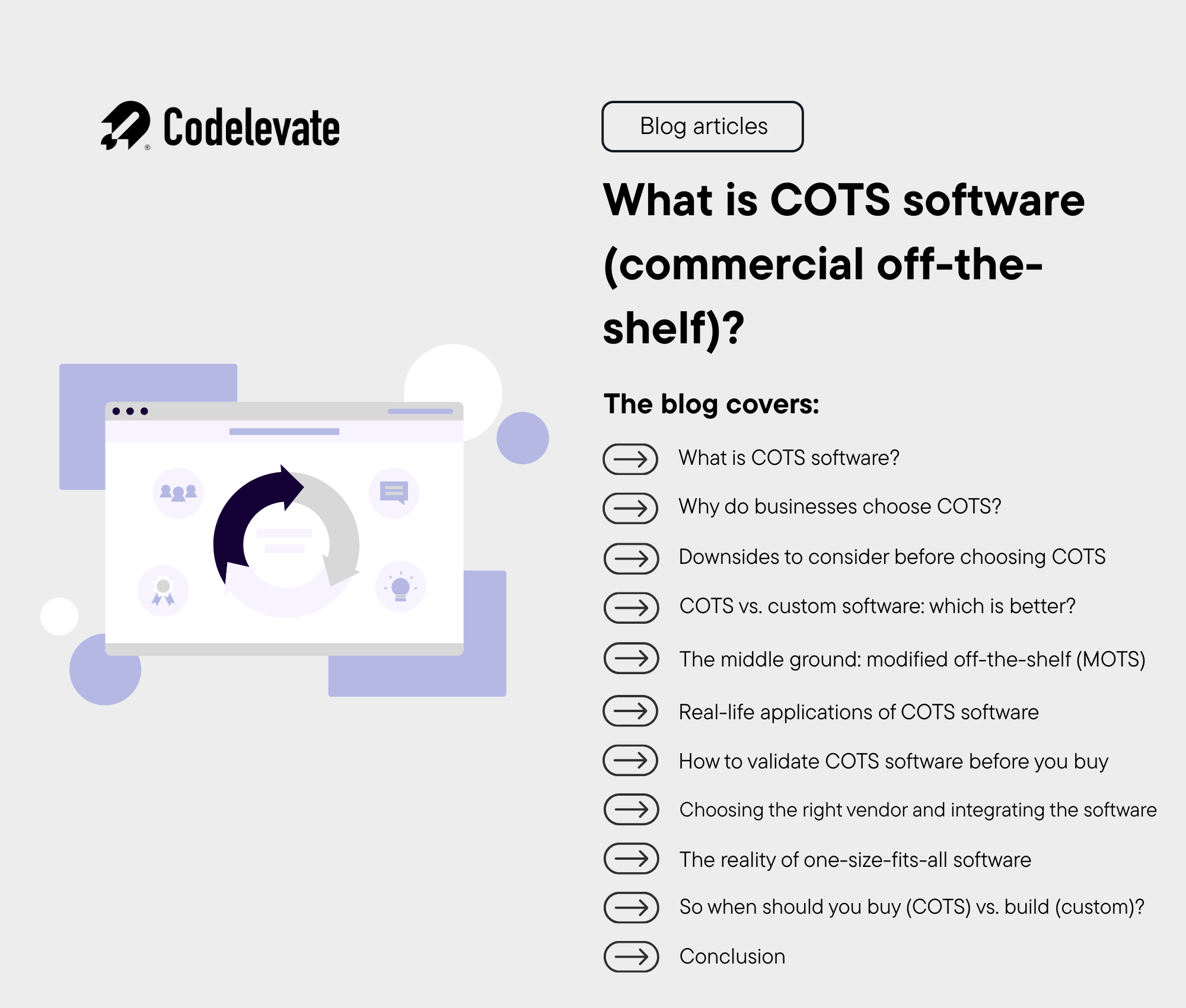 What is COTS: table of contents