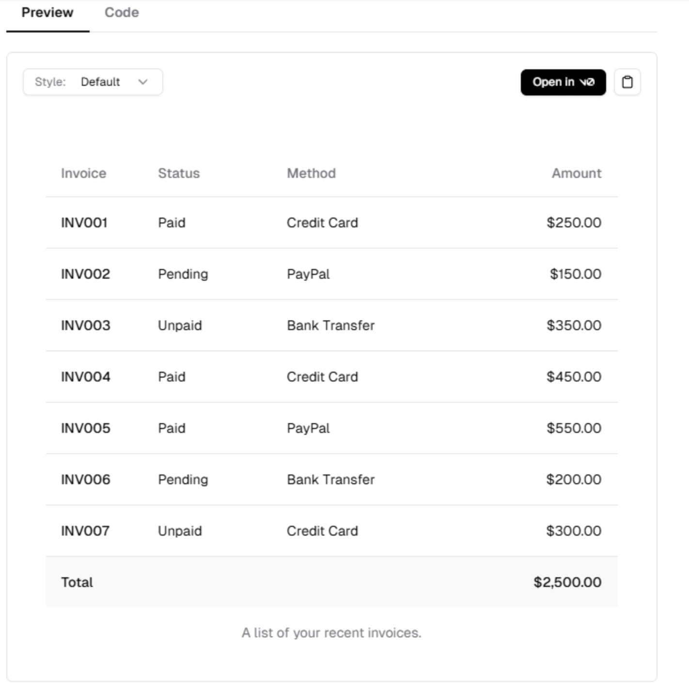 Table demo