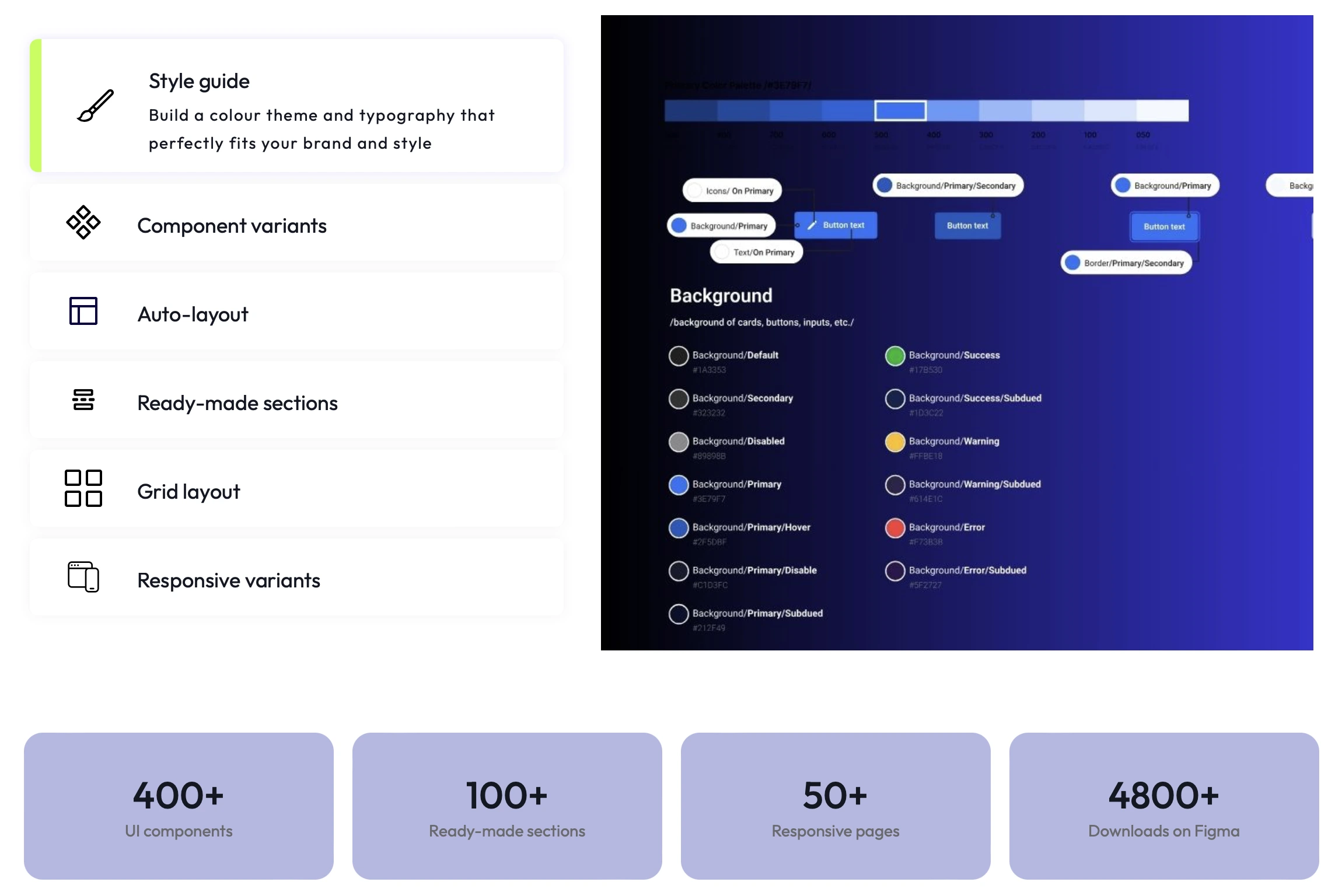 CSS design system