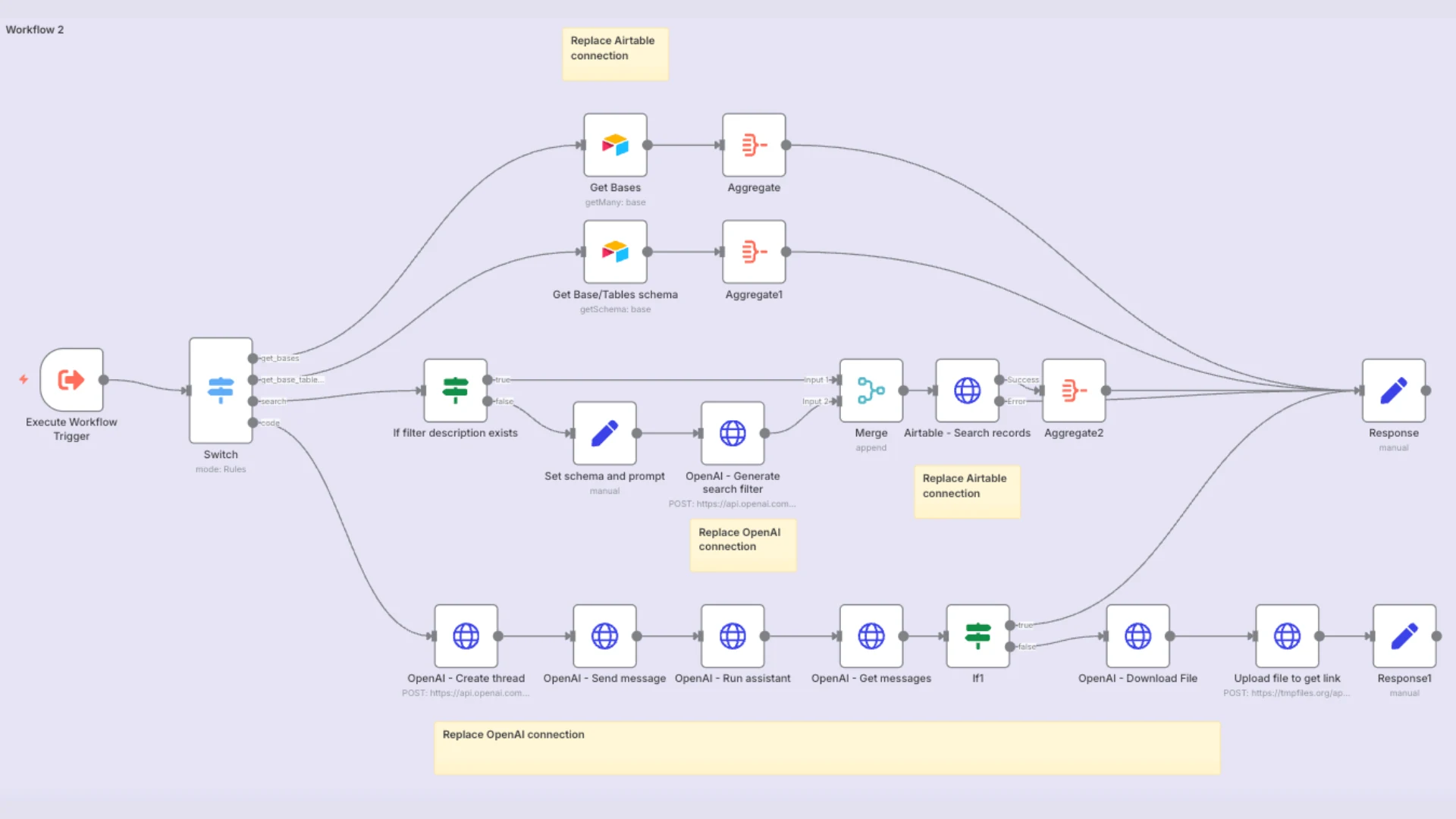 AI agent that chats with your airtable
