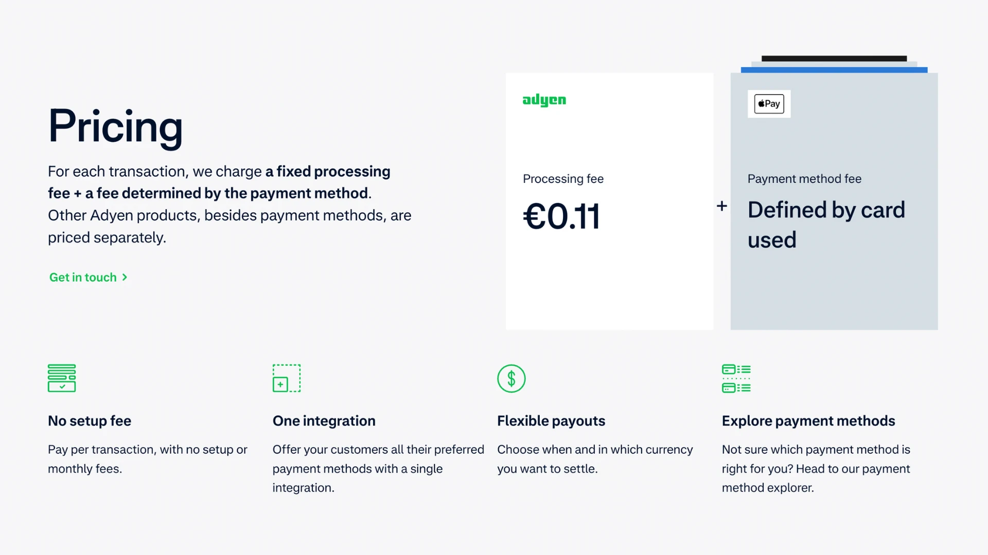 Pricing Adyen