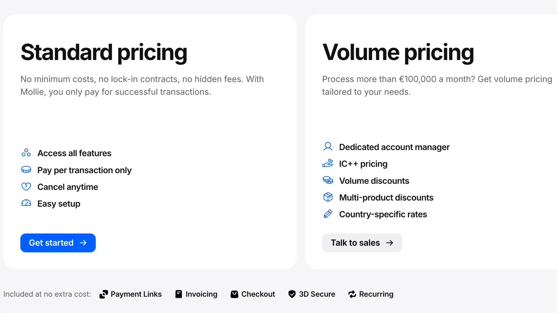 mollie standard volume pricing