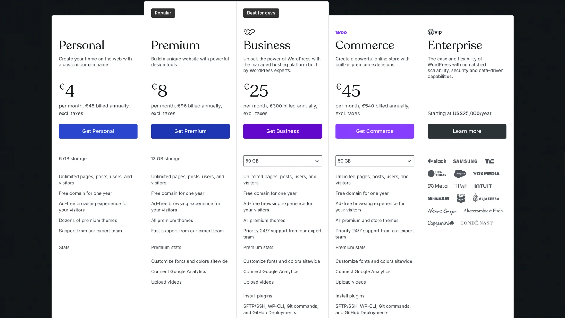 wordpress pricing