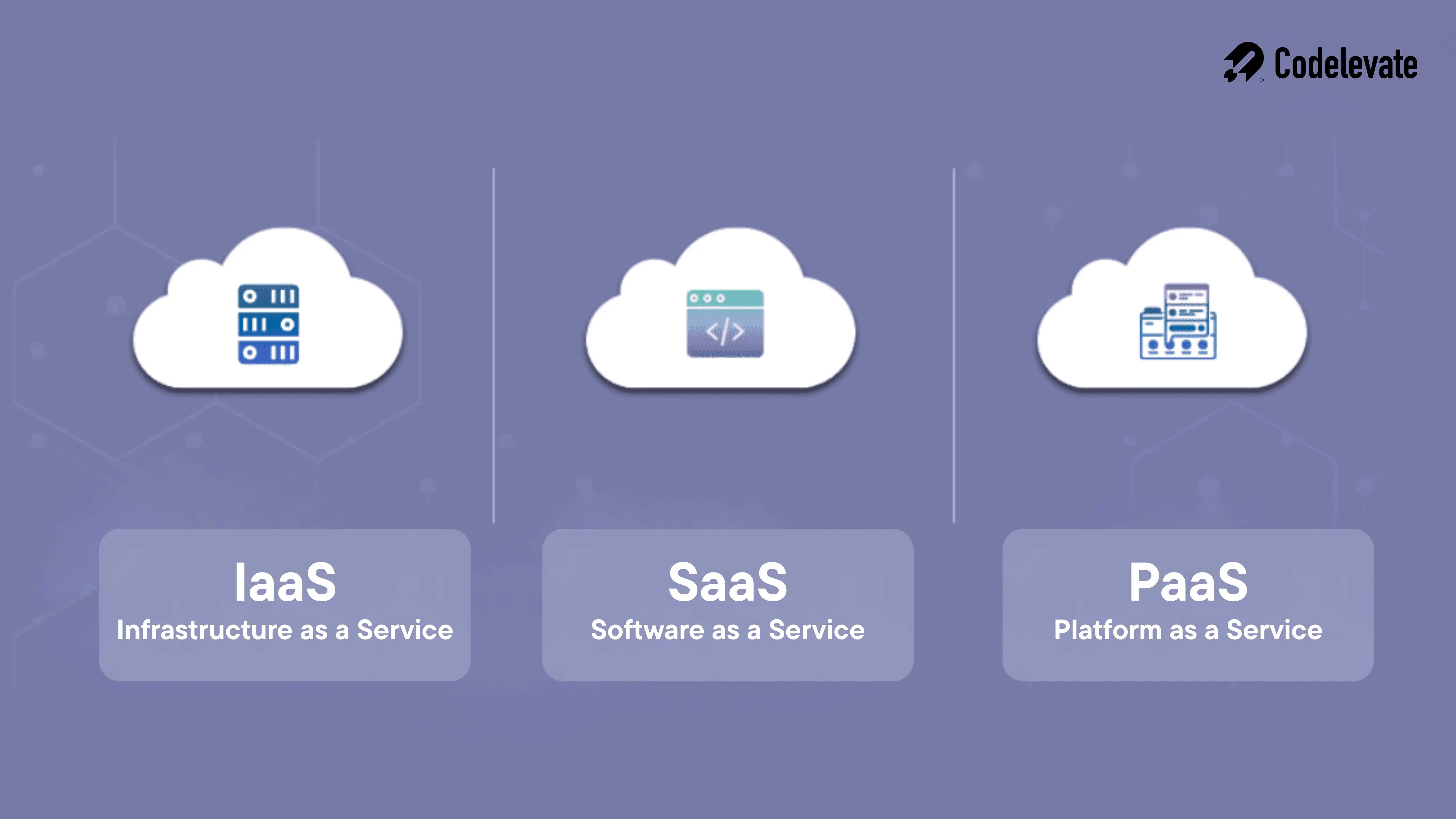 iaas vs. saas vs. paas