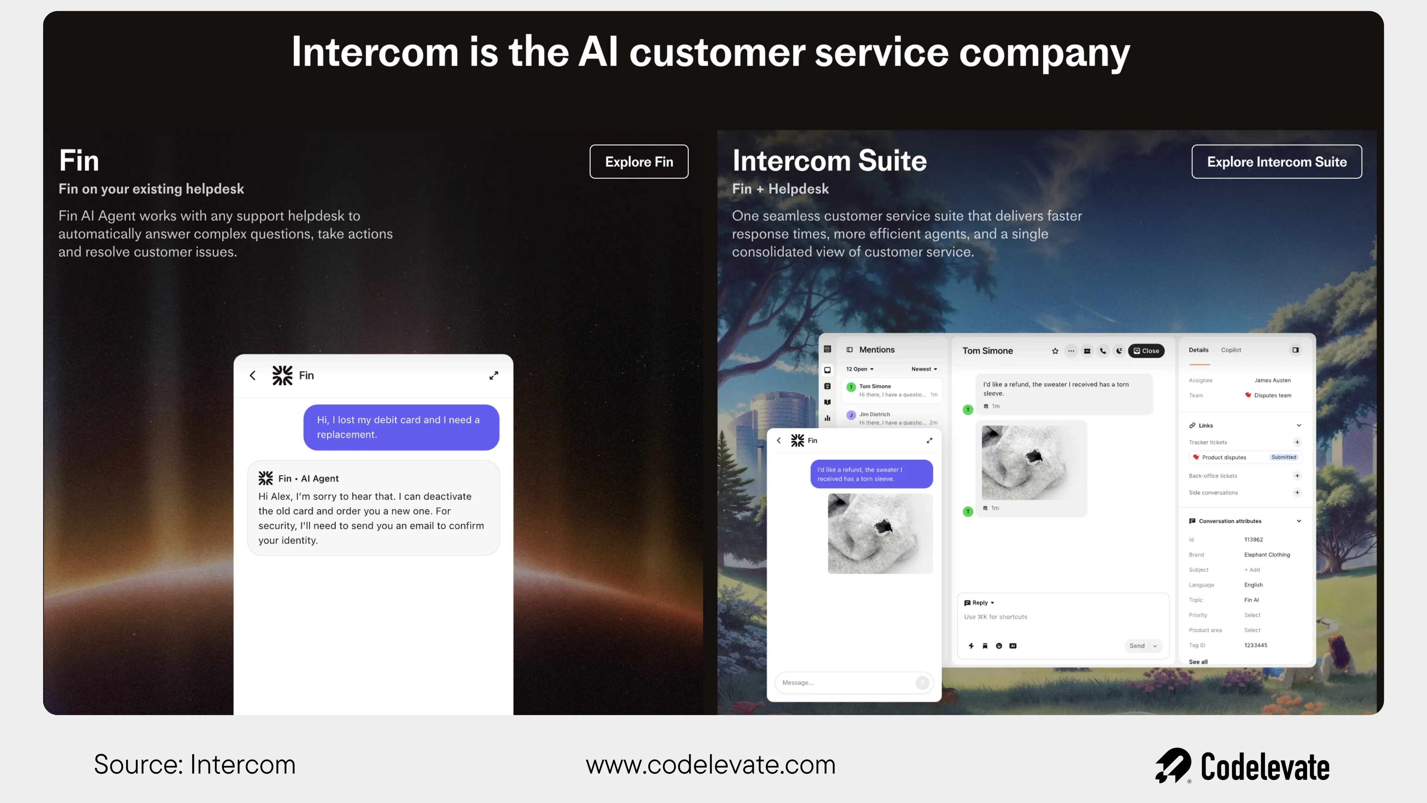 intercom ai support