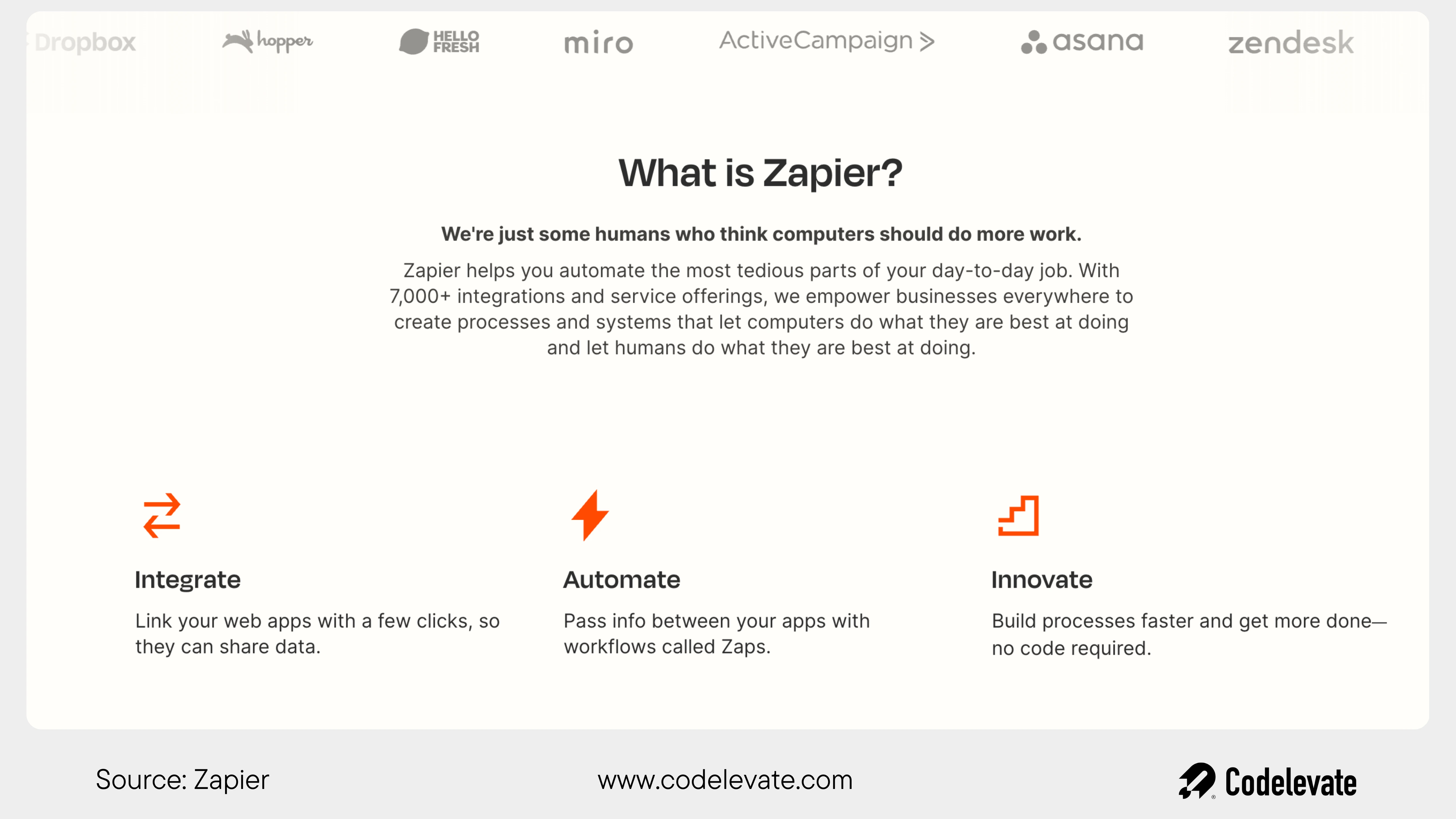 zapier