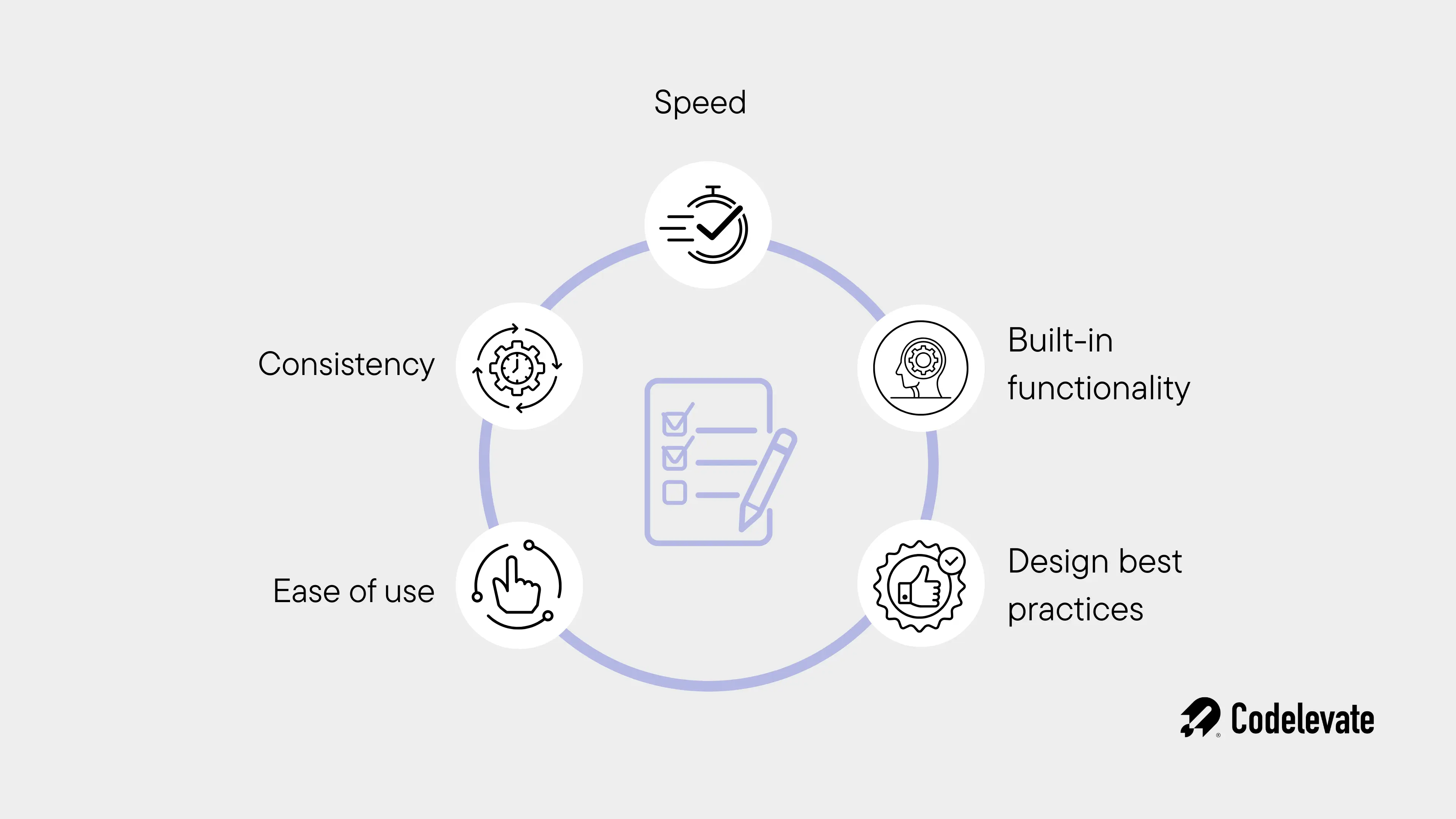 why choose tailwind css