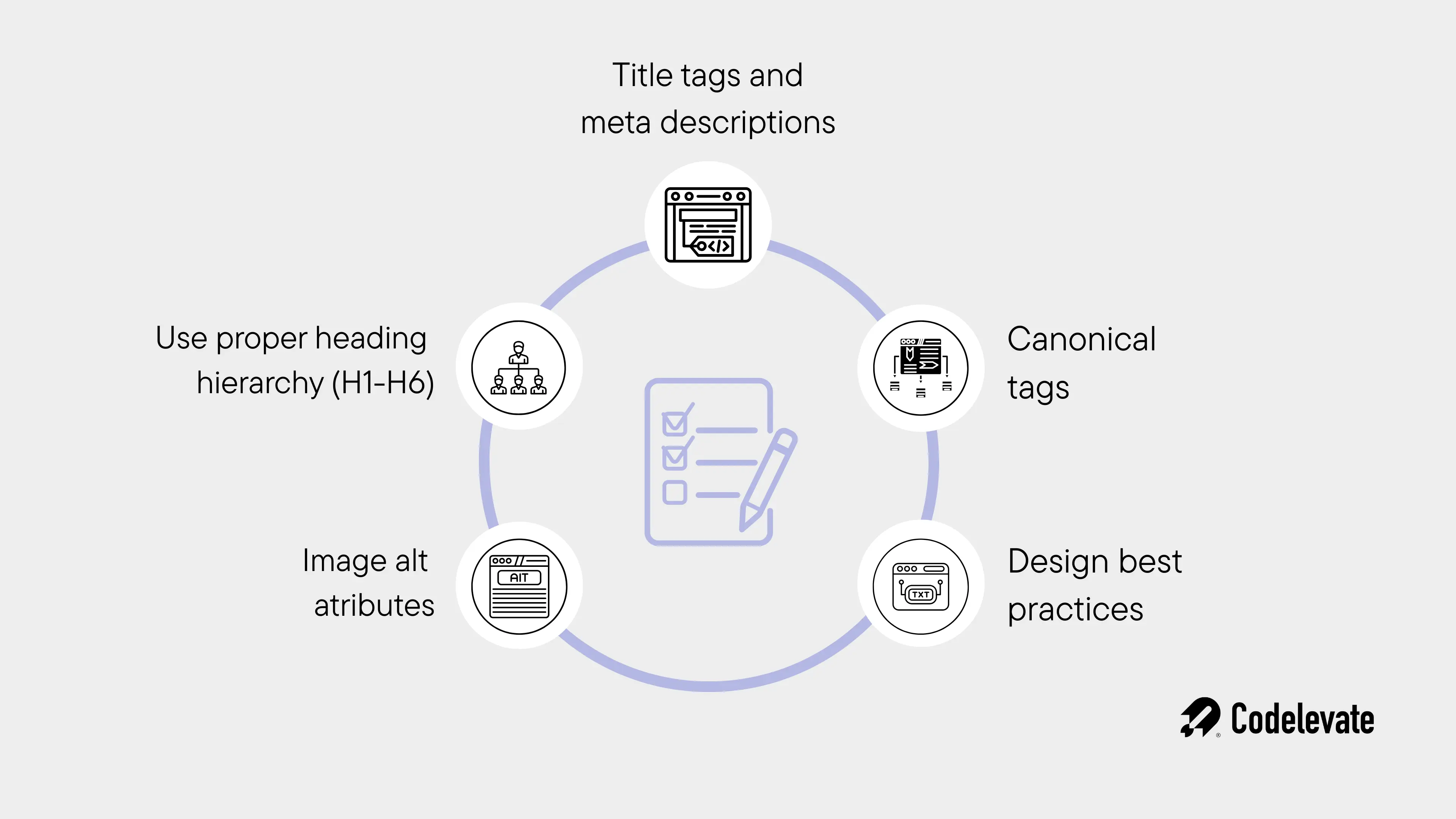 why choose shadcn ui