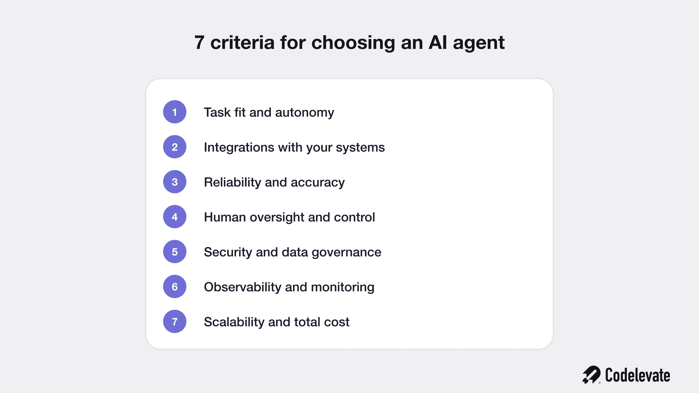 Seven criteria for choosing the right AI agent: task fit, integrations, reliability, human oversight, security, observability, and cost