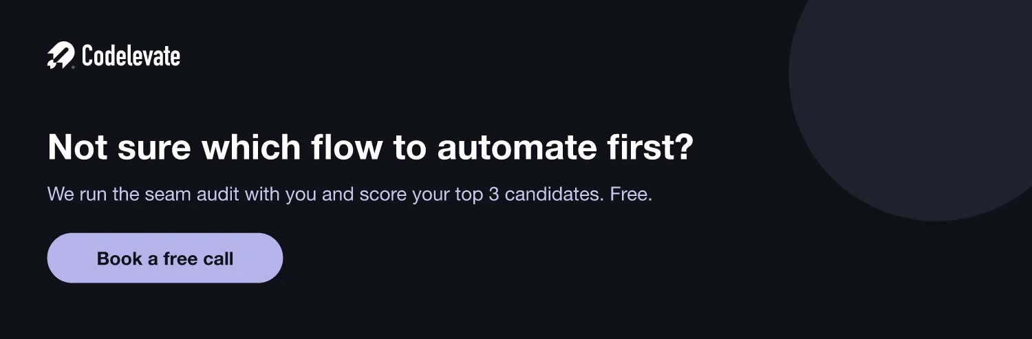 AI Automations Agency Amsterdam