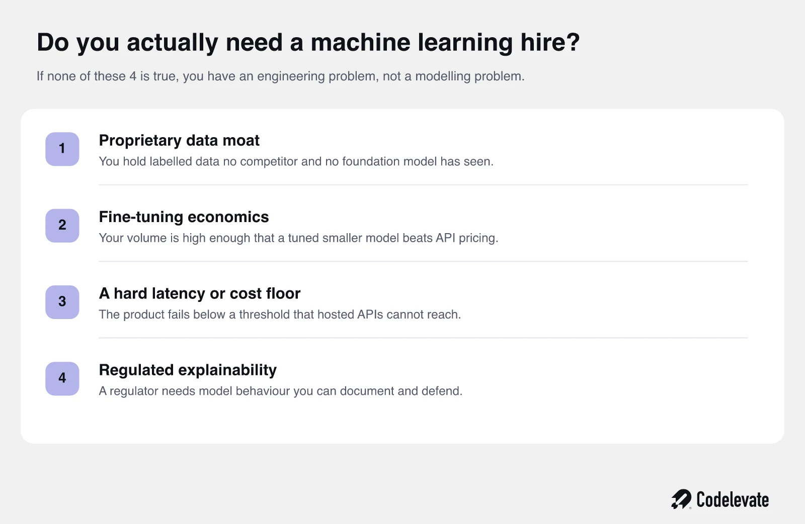 4 tests for whether your AI team structure needs a machine learning hire: proprietary data, fine-tuning economics, latency floor, and regulated explainability