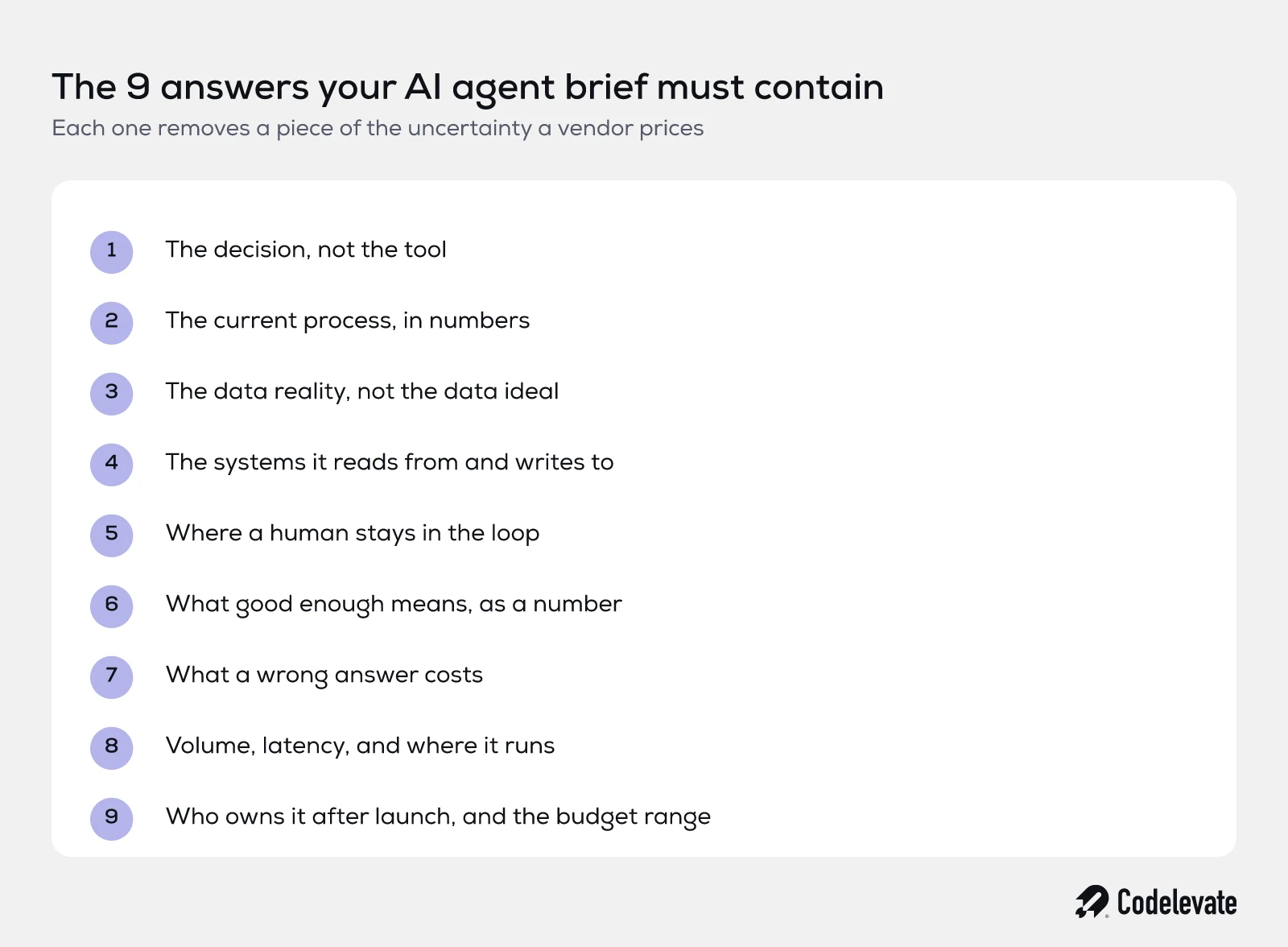 Checklist of the 9 answers every AI agent brief needs before requesting quotes