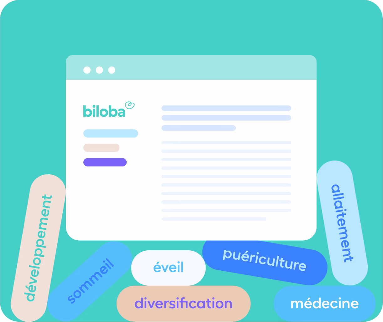 Illlustration du blog biloba et des thêmes abordés.