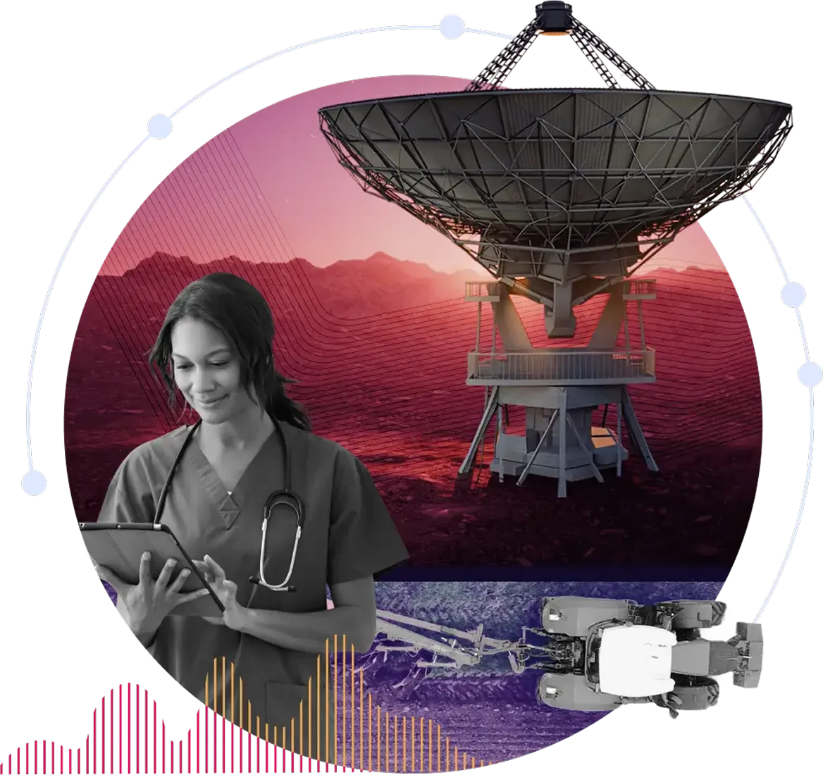 Hero image for who we help page. A collage of a tractor harvesting crops, doctor holding a tablet device, and radar satellite