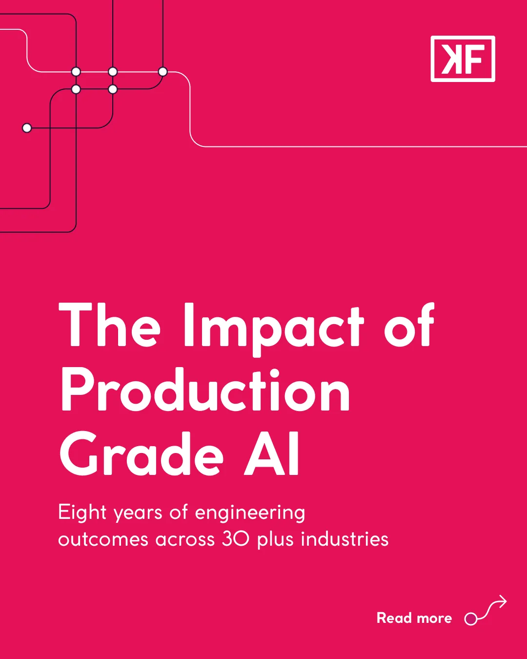 An example of Kungfu Graphical treatment. Image of infographic.