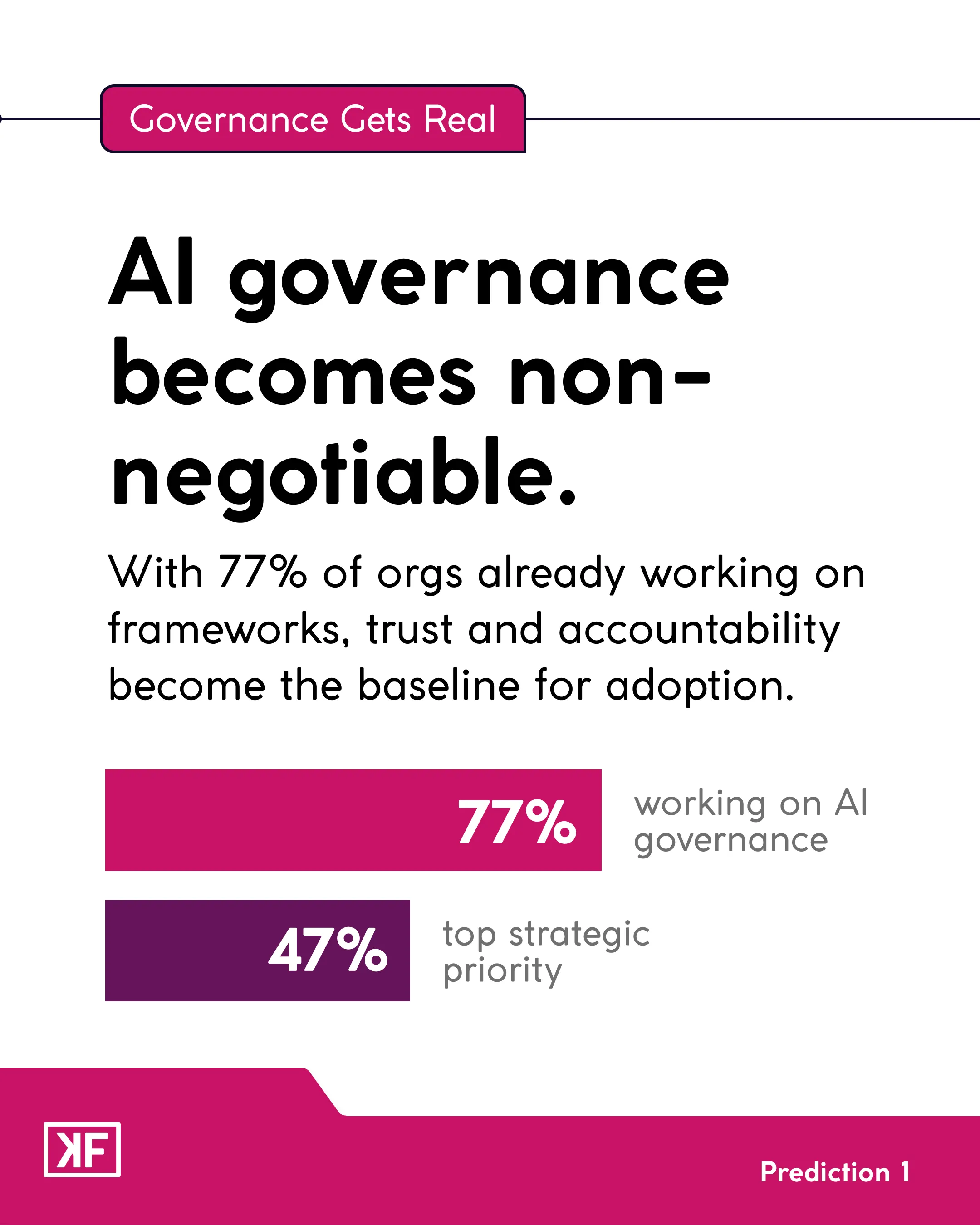 An example of Kungfu Graphical treatment. Image of statistic.