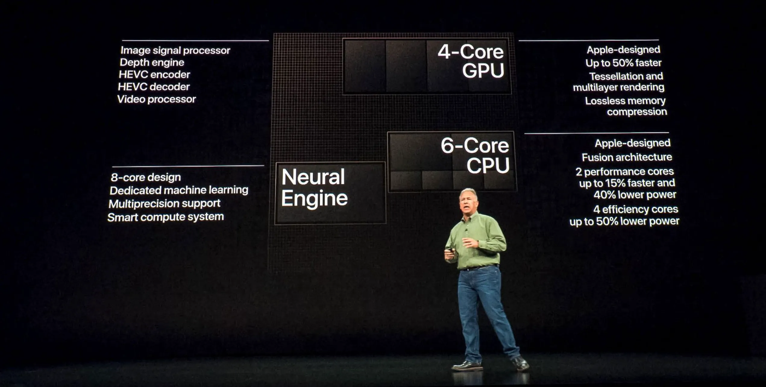 The Future of Artificial Intelligence and Mobility was Unveiled