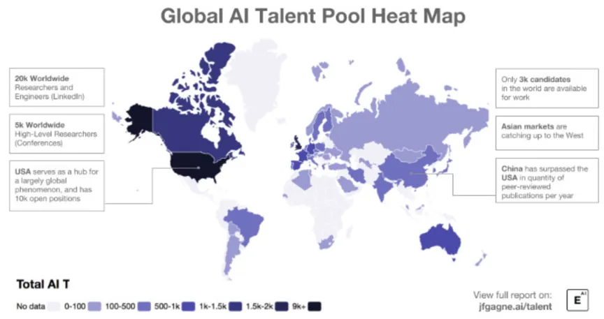Global AI talent heat map|Map of artificial intelligence talent by country|Average salaries for data scientists|population centers for data science talent