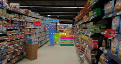 iot smart retail use computer vision, sensor fusion and deep learning concept, automatically detects when products are taken from or returned to the shelves and keeps track of them in a virtual cart.
