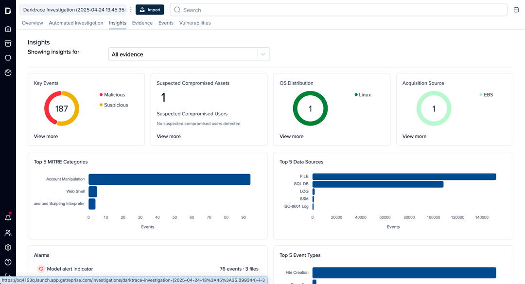 Cloud Security Solutions | AI for Cloud Cyber Security