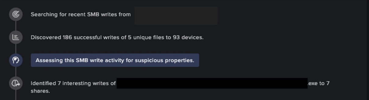 Cyber AI Analyst investigation into the suspicious SMB write activity.