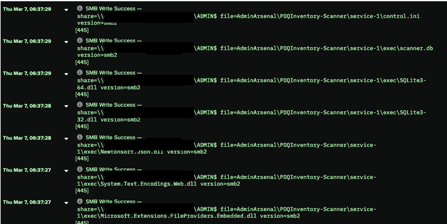 Darktrace’s visibility over an affected device performing successful SMB writes. 