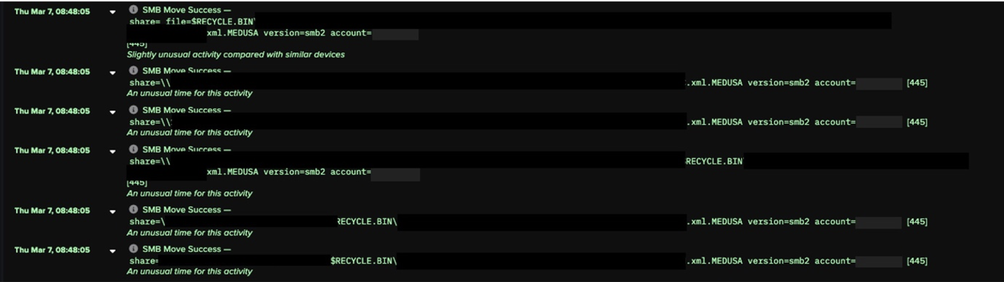 Darktrace’s detection of threat actors deleting files with the extension “.MEDUSA”. 