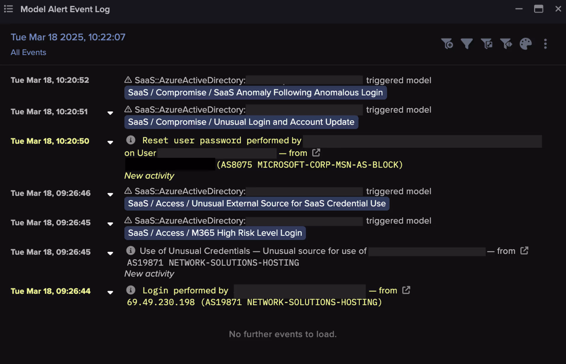 Darktrace / IDENTITY’s detection of privilege escalation on a compromised SaaS account, highlighting unusual login activity and a password reset event.