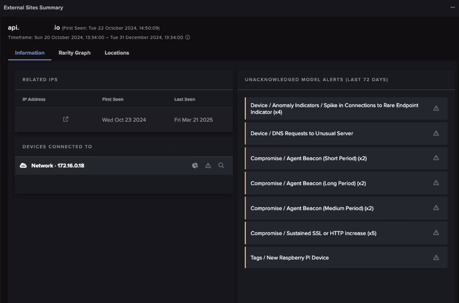 Darktrace’s External Sites Summary showing the rarity of the external endpoint that the Raspberry Pi device ‘called home’ to and the model alerts triggered.  