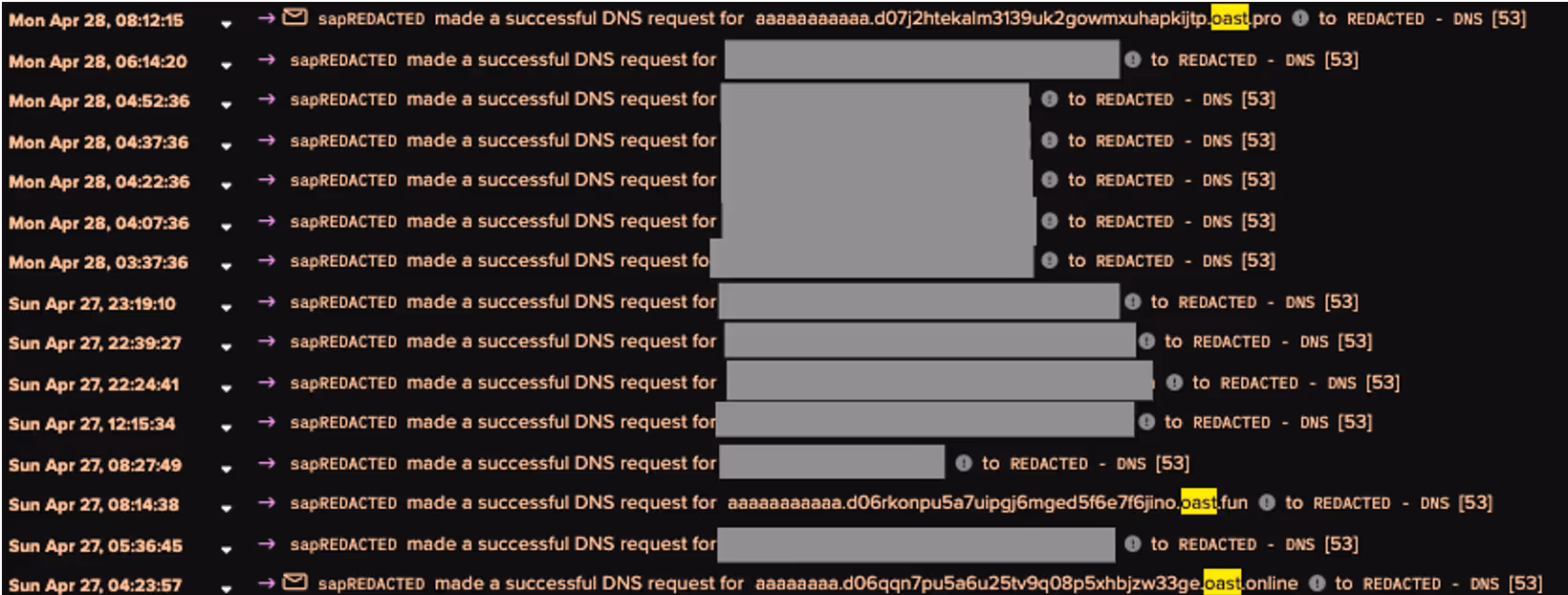 Darktrace / NETWORK’s detection of a SAP device making suspicious domain name resolution requests for multiple OAST domains. 