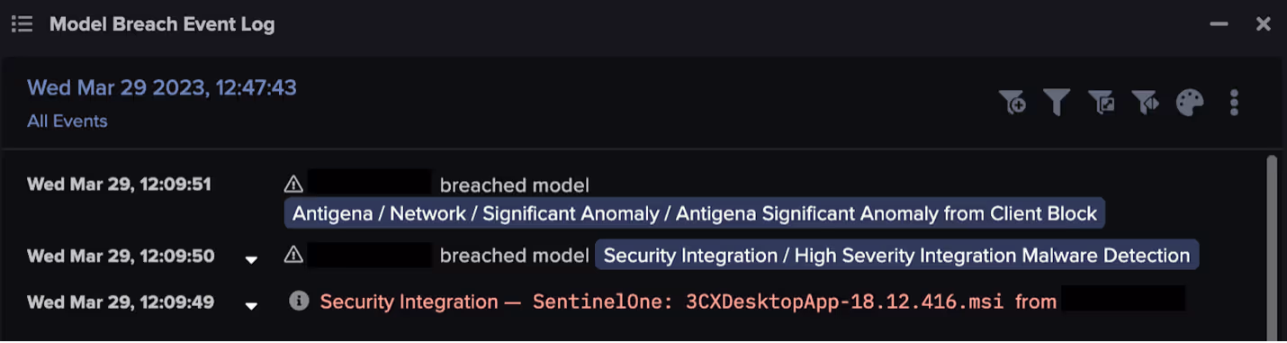 Another ‘High Severity Integration Malware Detection’ breached