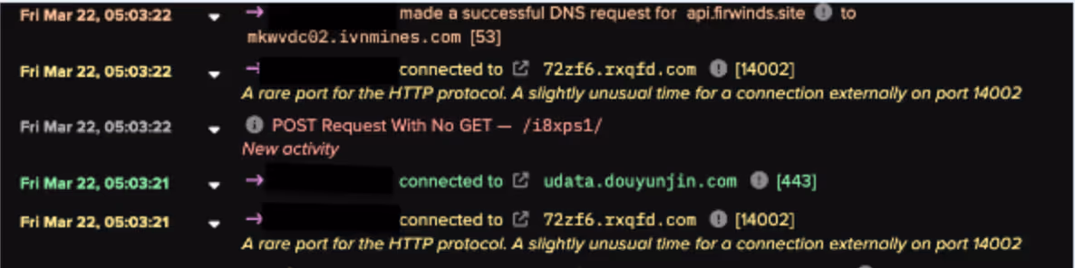 Screenshot of a Model Alert Event Log showing the device posting the string “i8xps1” to the hostname “72zf6.rxqfd[.]com.