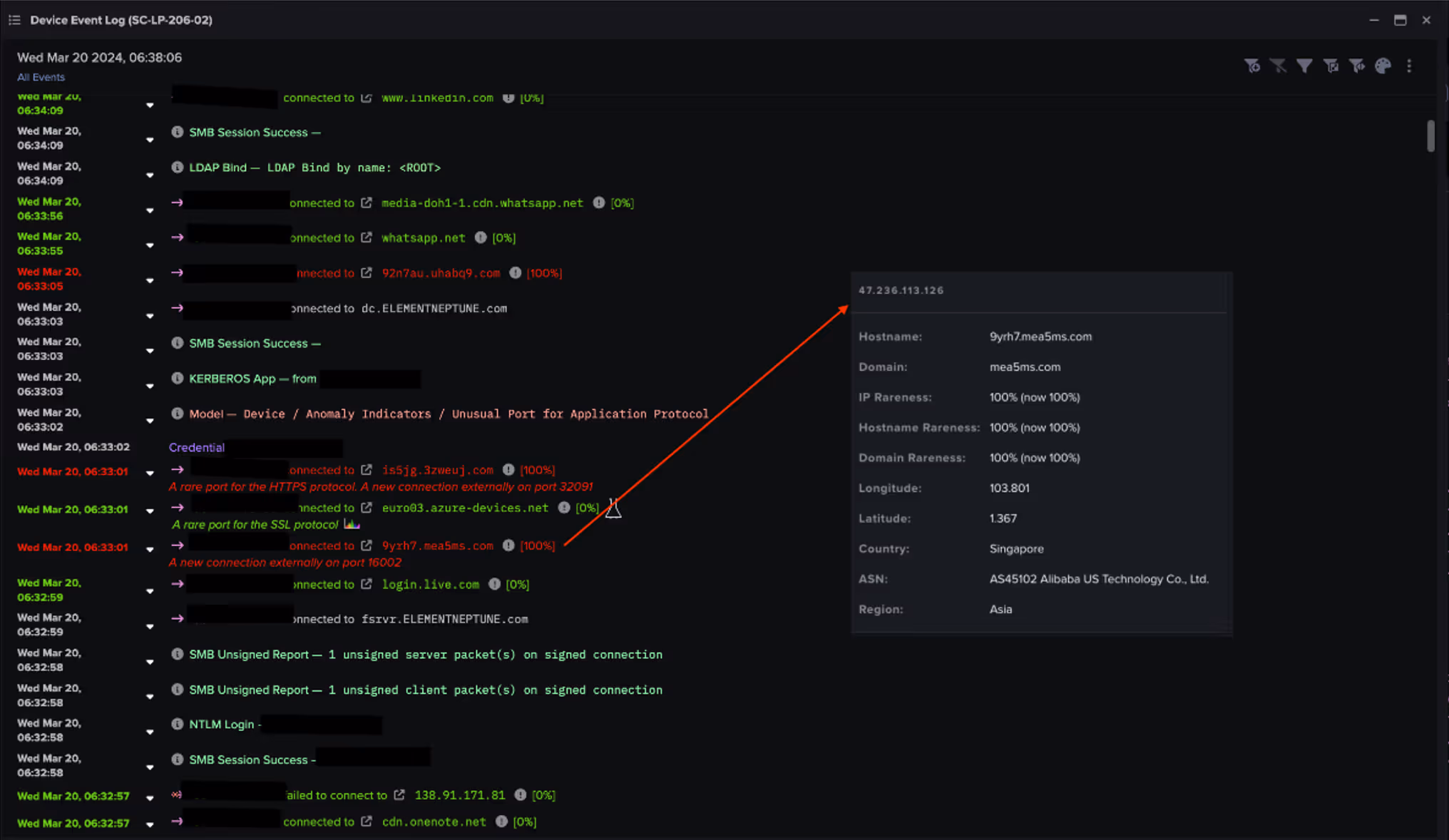 Screenshot from a device’s event log showing connections to endpoints associated with WhatsApp shortly after it connected to “9yrh7.mea5ms[.]com”.