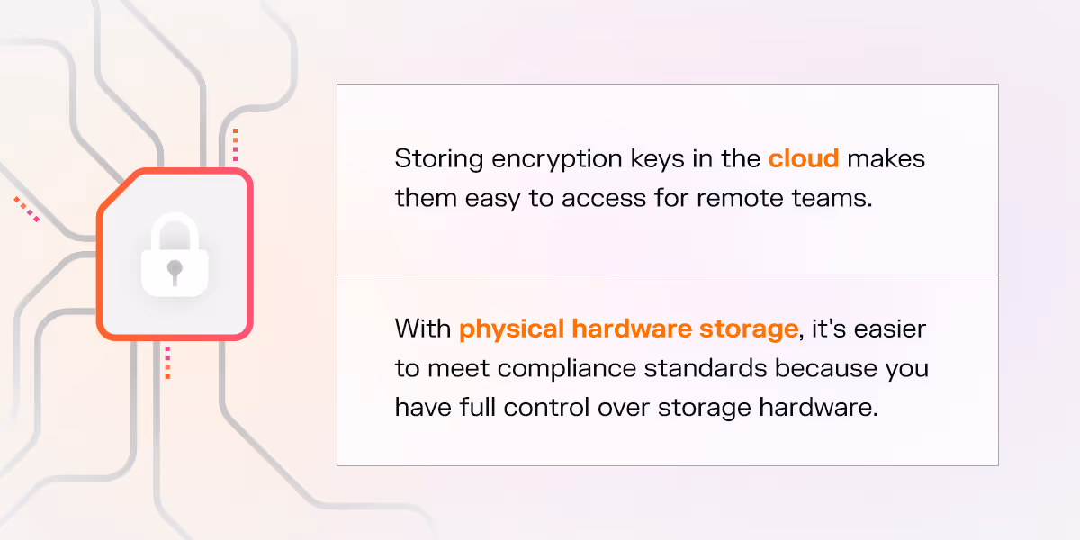encryption keys in the cloud, physical hardware storage