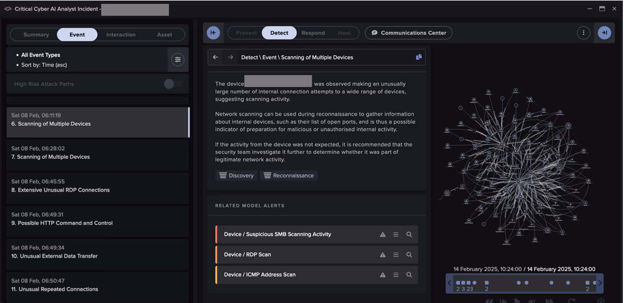 Cyber AI Analyst presenting its full investigation into RansomHub, correlating 38 Incident Events.