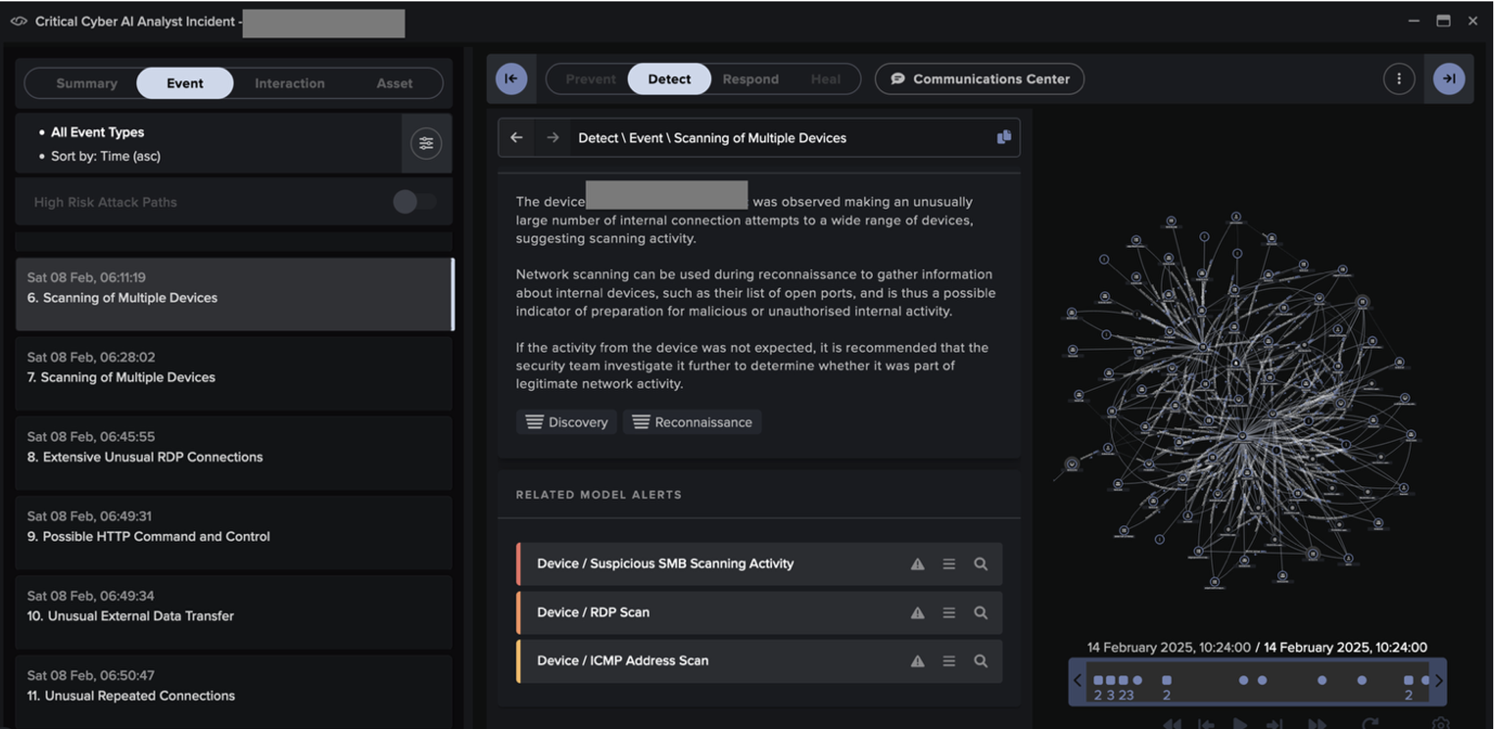 Cyber AI Analyst presenting its full investigation into RansomHub, correlating 38 Incident Events.