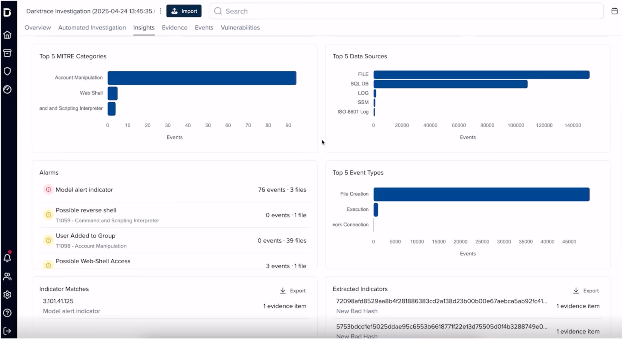 Figure 3 Cado critical forensic investigation automated insights