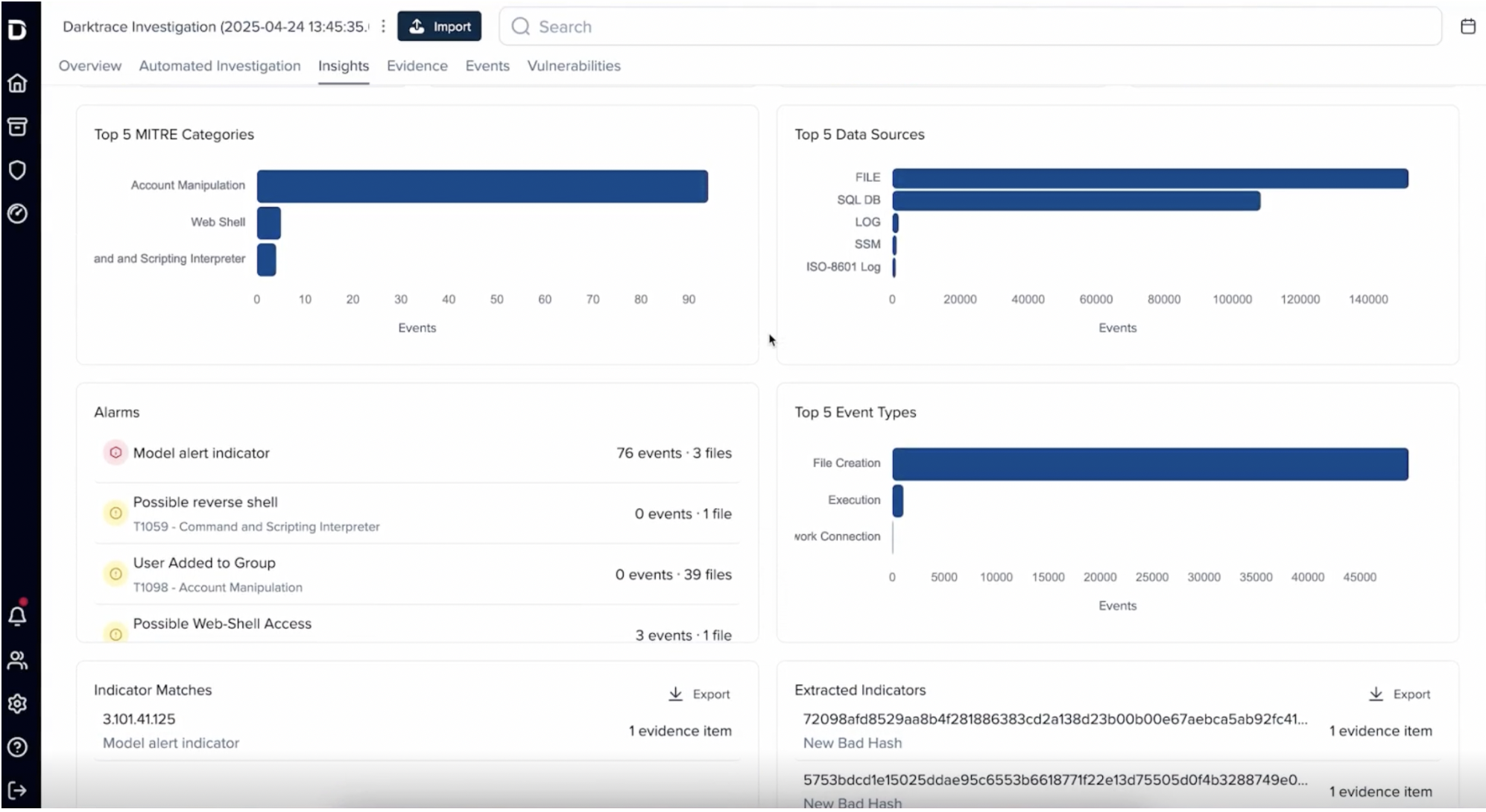 Figure 3 Cado critical forensic investigation automated insights